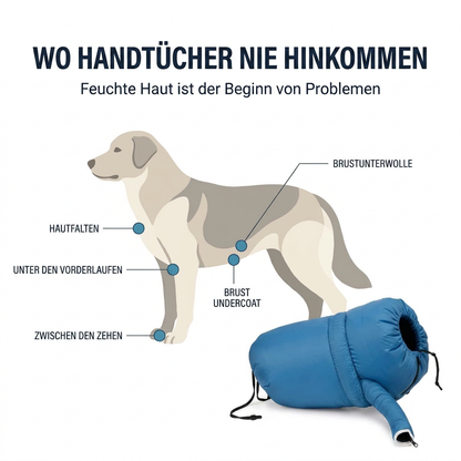 SnugPet™— Freihändige Trockentasche für Hunde